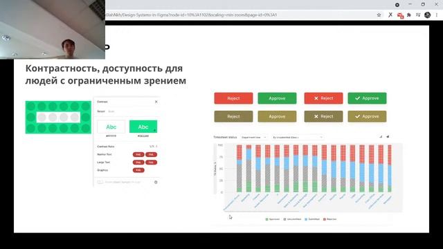 Дизайн-системы в Figma