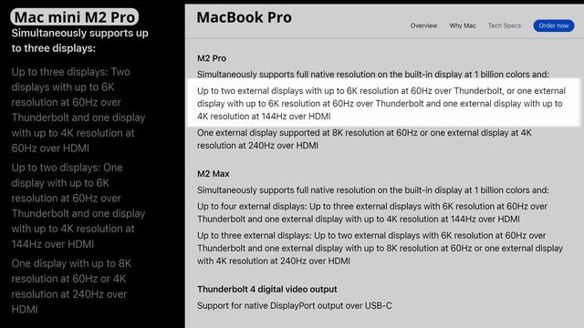 M2 Pro MacBook Pro Vs Mac Mini - What Do You Get For $700 Extra?