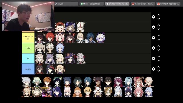 New Genshin Impact Player Ranks All Playable Characters! (2.6) смотреть онлайн