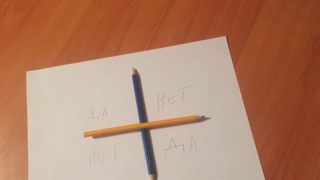 Вызов духов Домовой смотреть онлайн