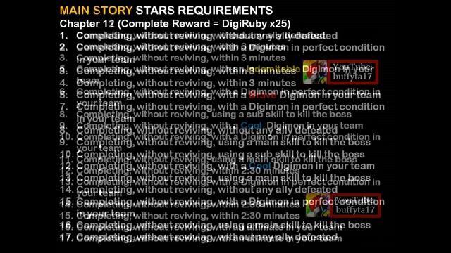 Digimon ReArise - Main Story Stars Requirements Chapters 1~20 смотреть онлайн