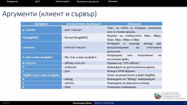 Анализ на производителността на мрежови сегменти с Iperf3 смотреть онлайн