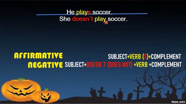 CLASS 16 SIMPLE PRESENT AFFIRMATIVE THIRD SINGULAR PERSON смотреть онлайн