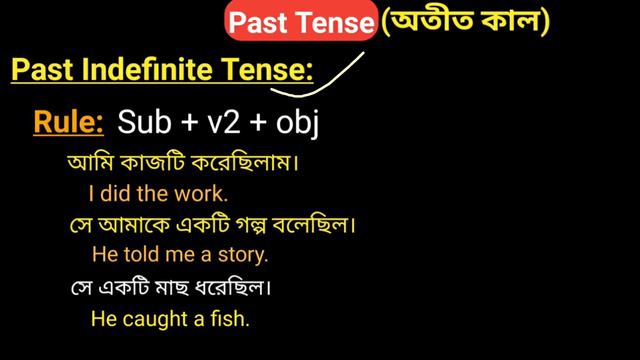 Learn All Tenses in English in Bengali | English Grammar | Spoken English Course смотреть онлайн