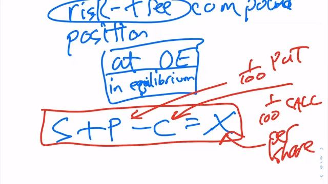 Groovy Options 18 - Put-Call parity and synthetic securities смотреть онлайн
