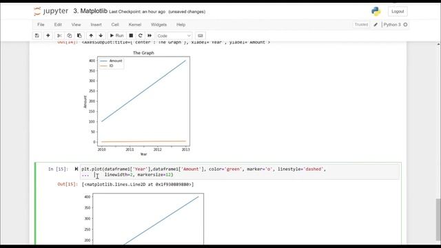 Python(Matplotlib):- Marker size, Color, Linestyle, Linewidth etc (part3) смотреть онлайн