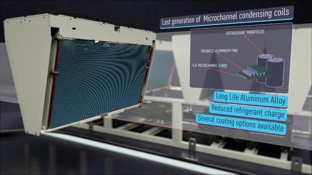 Чиллер Daikin обзор смотреть онлайн