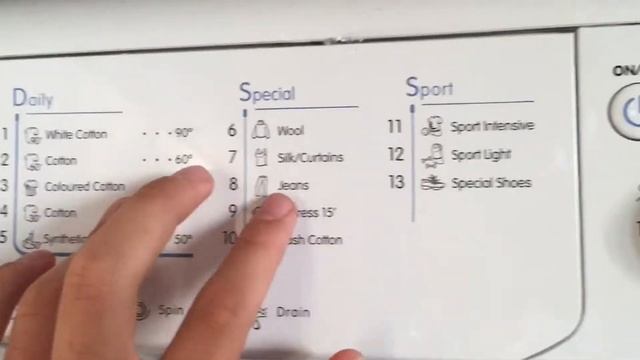 Indesit EcoTime IWB5113 Washing Machine