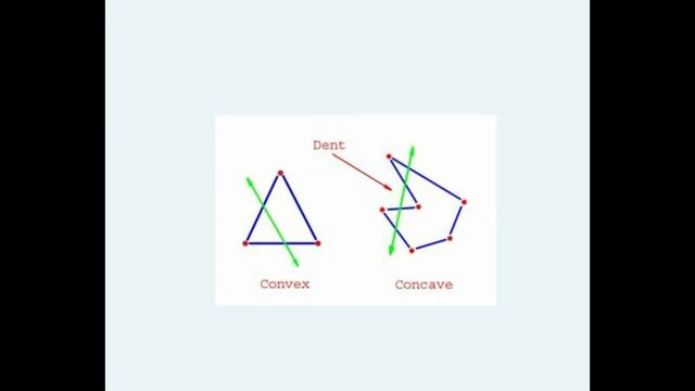 Polygon Shapes | Make Games with Python, Kivy and KivEnt Game Engine (Part 10) смотреть онлайн