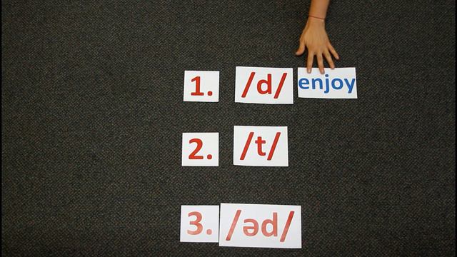 Pronunciation practice Part Two: -ed endings of regular verbs past forms смотреть онлайн