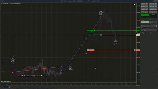 биржа фьючерсы cme. торговля онлайн, чикагская товарная биржа смотреть онлайн