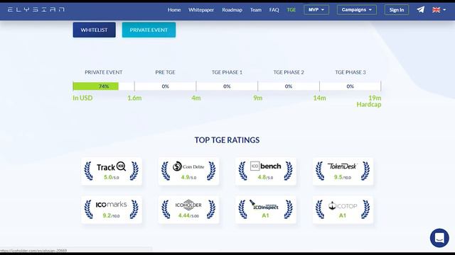 Вторая часть обзора проекта Elysian смотреть онлайн