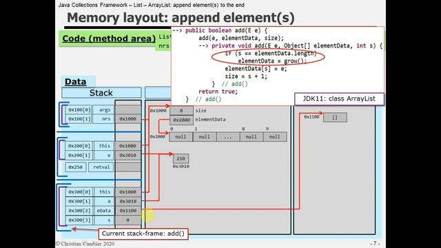 Java Collections Framework – List – ArrayList: append element(s) to the end смотреть онлайн