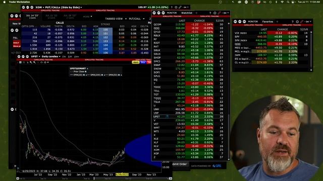 Stock Market Options Trading Ideas - Livestream Tuesday 11 am (PST) смотреть онлайн