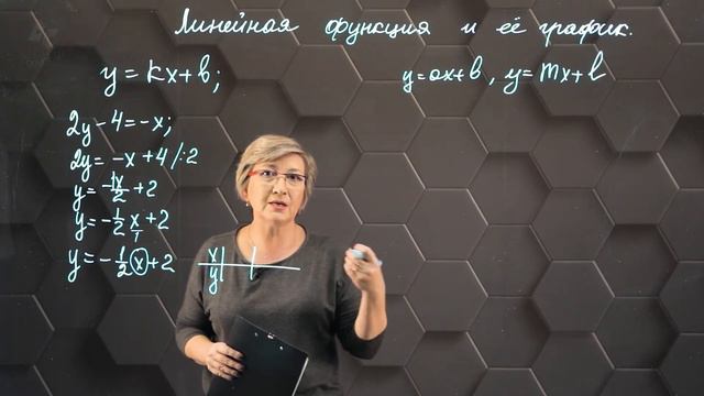 34_Линейная функция и ее график. 7 класс. смотреть онлайн