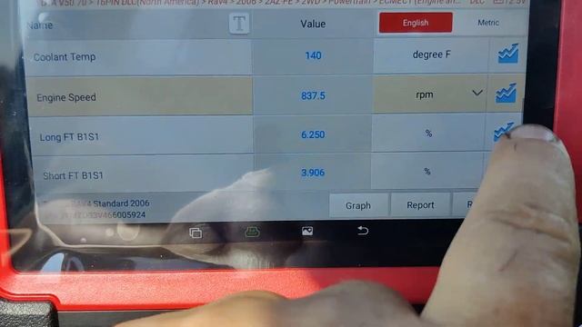 Launch CRP919E BT Review And Demo
