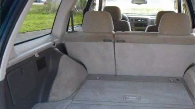 2003 Mitsubishi Montero Sport Used Cars Jasper AL смотреть онлайн