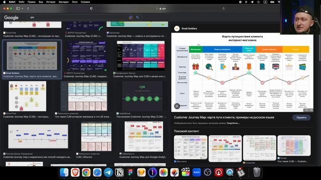 Всё про CJM - Customer Journey Map | Курс по дизайну