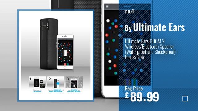 Top 10 Portable Speakers [2018]: Anker SoundCore Bluetooth Speaker Portable Bluetooth 4.0 Stereo смотреть онлайн