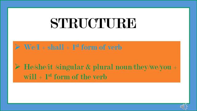 FUTURE SIMPLE TENSE WITH COMPLETE EXPLANATION AND EXAMPLES смотреть онлайн