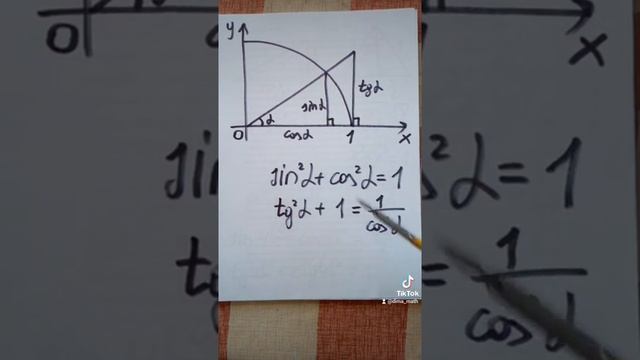 49. Тригонометрические тождества смотреть онлайн