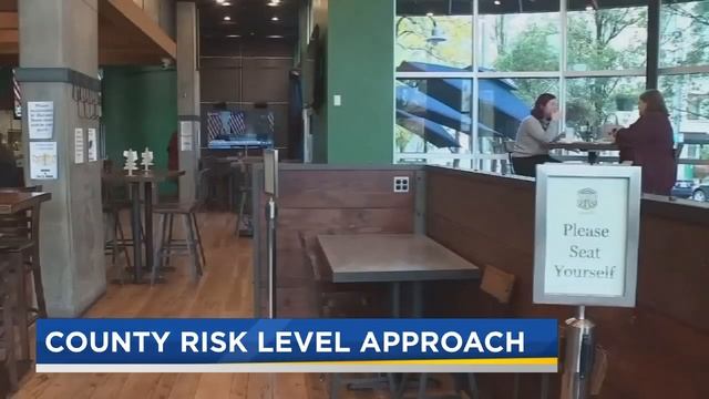 Restaurant owner, ORLA react to Governor Brown's new health and safety framework смотреть онлайн