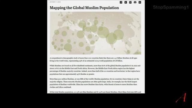 Islam Is Shrinking "Islam" the fastest dying religion смотреть онлайн