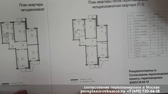 Перепланировка четырехкомнатной квартиры в доме серии П-3 смотреть онлайн