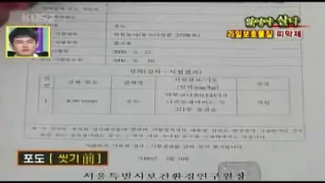 СЪЕСТНАЯ ХИМИЯ НА ПРИЛАВКАХ...