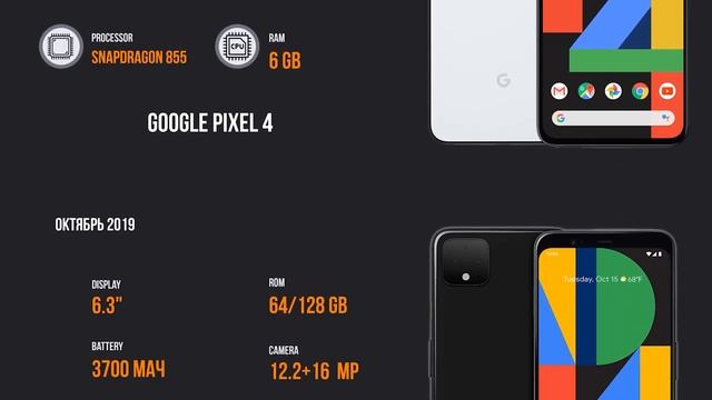 Эволюция Google Pixel смотреть онлайн