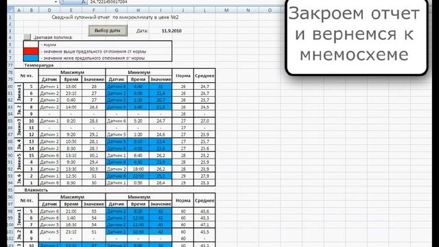 Система WI-климат на птицефабриках смотреть онлайн