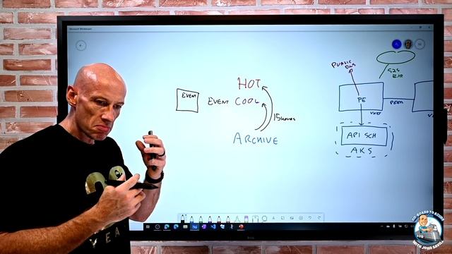 Microsoft Azure Infrastructure Weekly Update - 22nd August 2021 смотреть онлайн