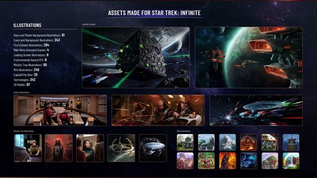 CRISIS - Star Trek Infinite Dev Diary #3 смотреть онлайн