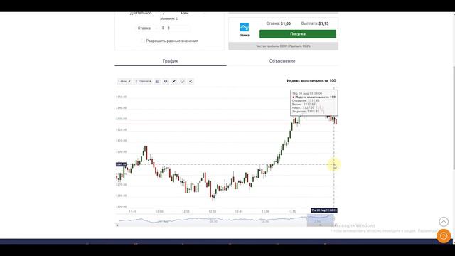 Обзор бинарного брокера Binary, он же Deriv, бинарные опционы, торговые условия смотреть онлайн