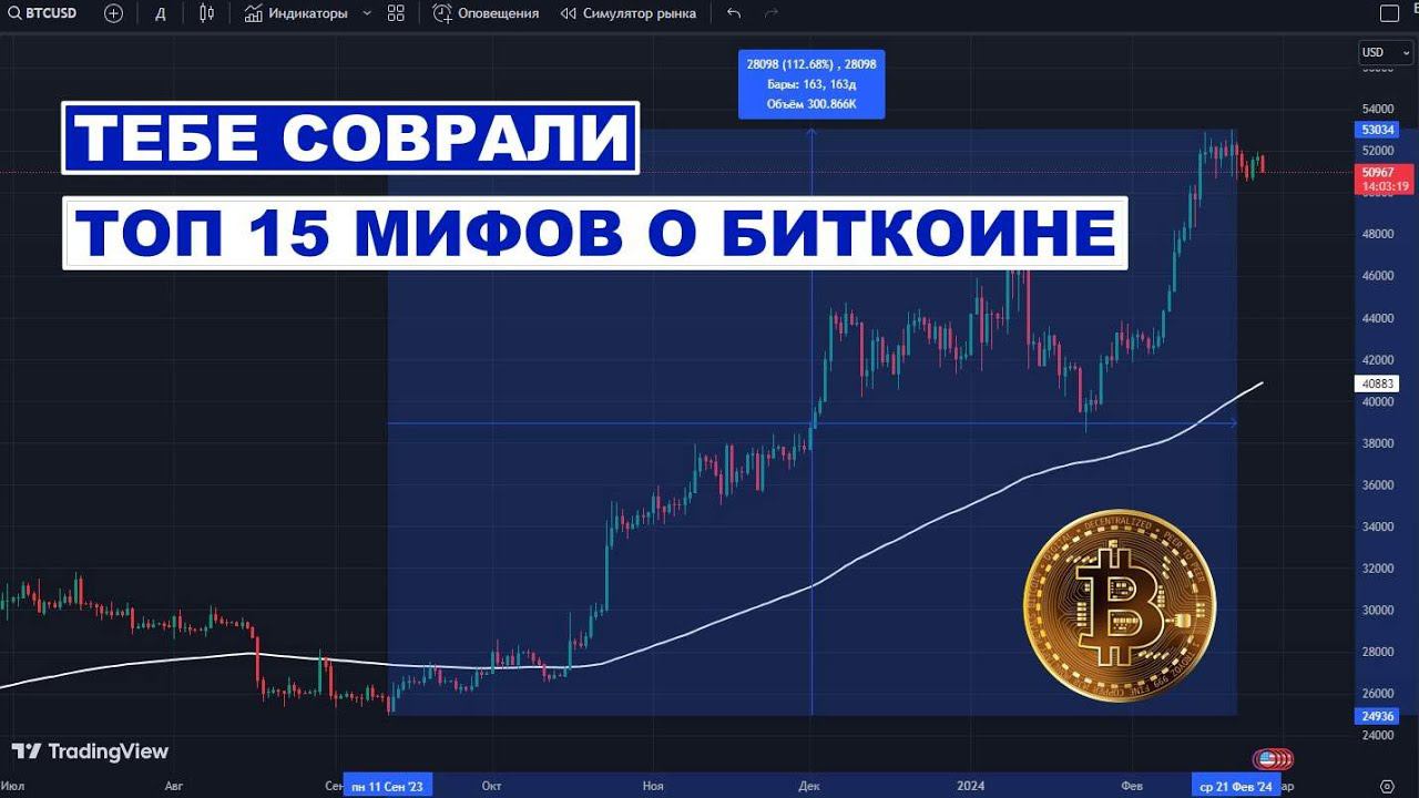 РАЗРУШАЕМ МИФЫ О КРИПТОВАЛЮТАХ. 15 ПОПУЛЯРНЫХ МИФОВ О БИТКОИНЕ. #инвестиции #биткоин смотреть онлайн