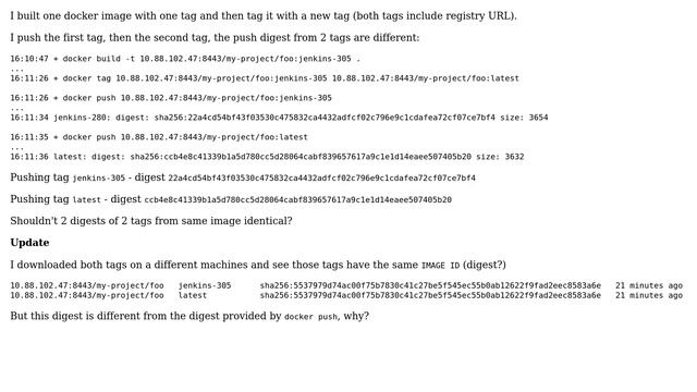 Docker different digest when push same images with different tags смотреть онлайн