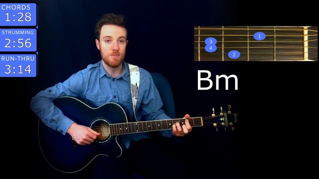 Taylor Swift - Invisible String | Guitar Tutorial + Chords смотреть онлайн