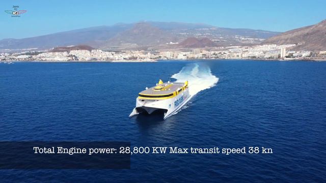 Fred Olsen Ferry ''Bencomo Express'' departing Los Cristianos, Tenerife, Canary Islands. DJI Mini 2 смотреть онлайн