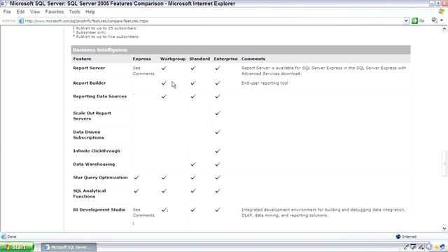 SQL SERVER 2005 PART 1 CHAPTER 1 OF (3/4) смотреть онлайн
