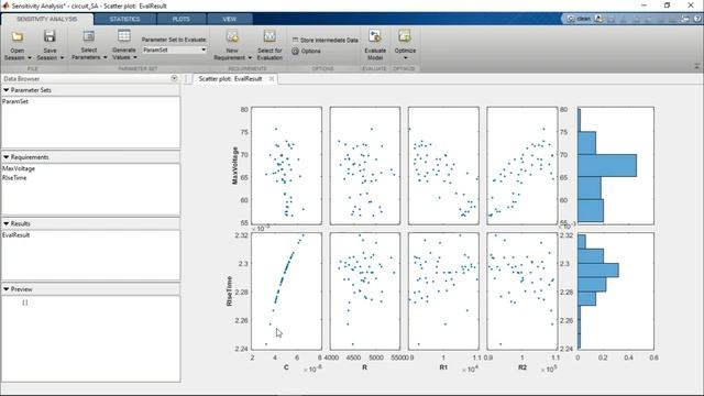 Sensitivity Analysis and Monte Carlo Simulation смотреть онлайн