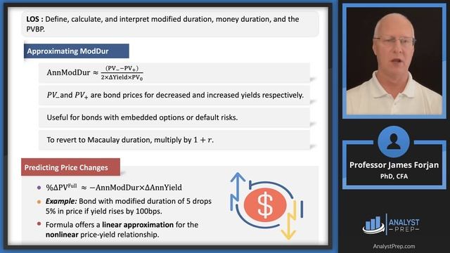 Yield-Based Bond Duration Measures and Properties (2024 CFA® Level I Exam – Fixed Income – LM 11) смотреть онлайн