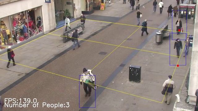 Pedestrian detection - Haar-Cascade смотреть онлайн