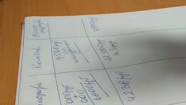 Сравнение загрузчиков Combiloader, Chiploader, Motorloader 1 смотреть онлайн