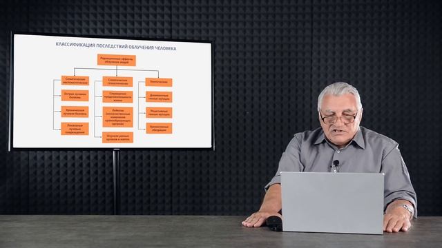 1.3 От чего зависит радиочувствительность? смотреть онлайн