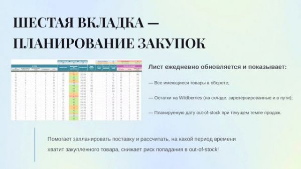 ОБЗОР СЕРВИСА SMART SALES