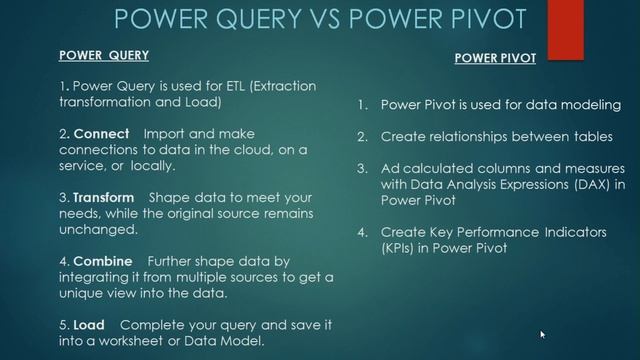 POWER BI- POWER QUERY VS POWER PIVOT смотреть онлайн