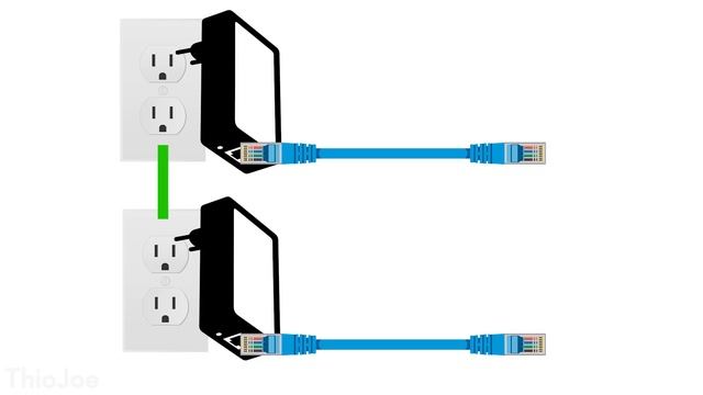 How to Hardwire Your Internet EVEN WITHOUT Ethernet Wiring in Your House! смотреть онлайн