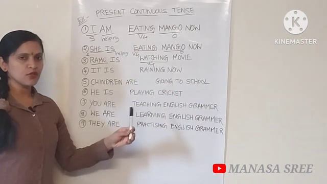 PRESENT CONTINUOUS TENSE | Explained in Kannada | spoken English through kannada смотреть онлайн