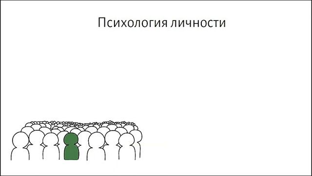 НАПРАВЛЕНИЯ (ВИДЫ) ПСИХОЛОГИИ. КАКИЕ есть направления в психологии? Клиническая, социальная, орга.. смотреть онлайн