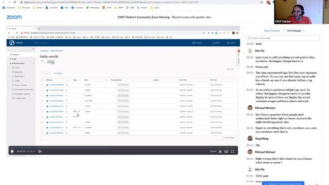Harbor Community Meeting - Americas Time Zone - Feb 12, 2020 смотреть онлайн